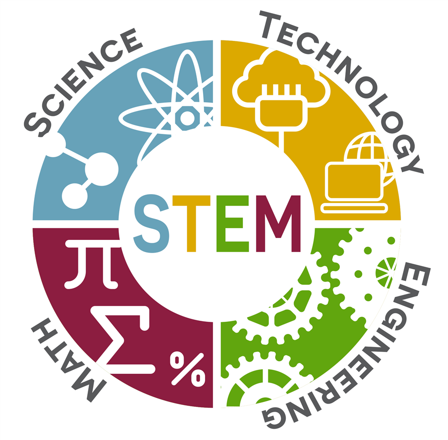 Nuovi spazi e metodologie innovative per un’efficace didattica delle STEM